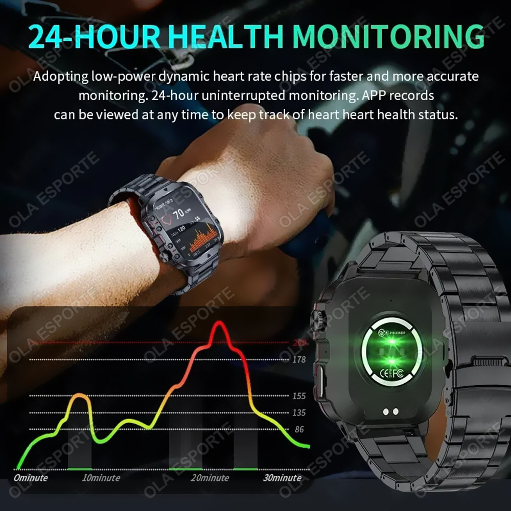 Original Rugged Men Smart Watc - Smartwatch Watches For Women With Gps ulasan dan harga
