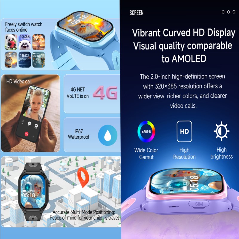 Kids 4G Smartwatch with 2.0 In - Smartwatch Watches For Kids With Gps ulasan dan harga