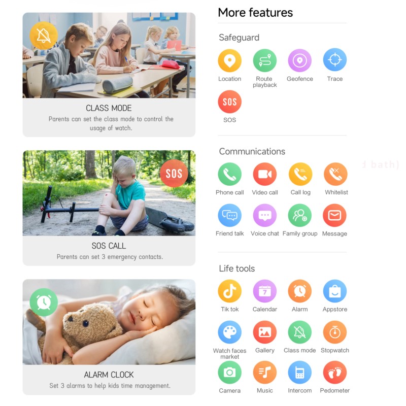 Kids 4G Smartwatch with 2.0 In - Smartwatch Watches For Kids With Gps ulasan dan harga