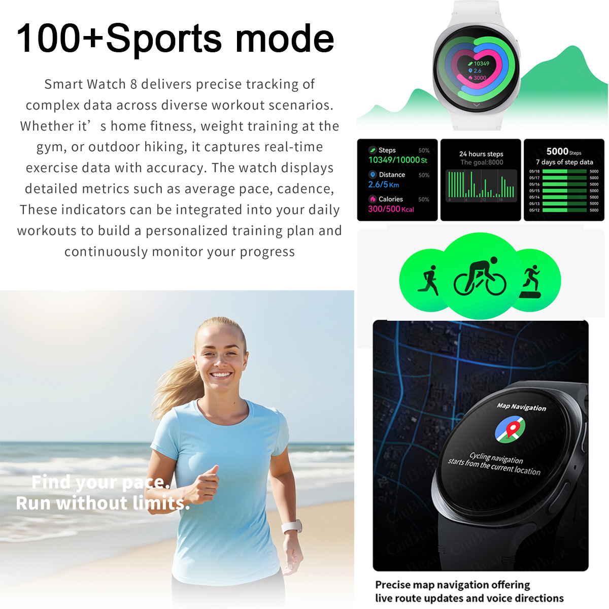 2026 New Watches 8 Mini GPS Tr - Smartwatch Watches For Women With Gps ulasan dan harga