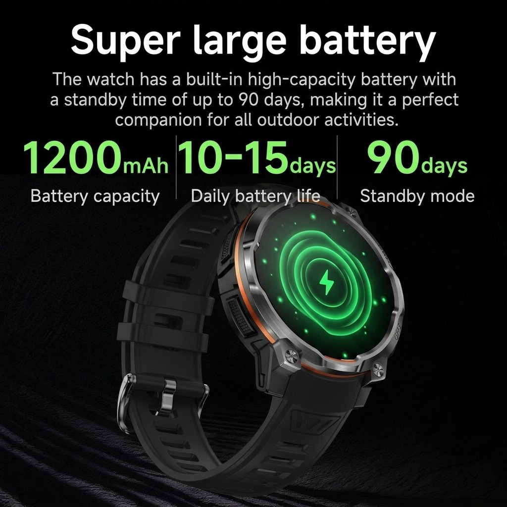 VWAR Military Smart Watch Buil - Watch Vs Smartwatch ulasan dan harga